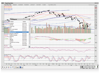 Chartnexus Download - 